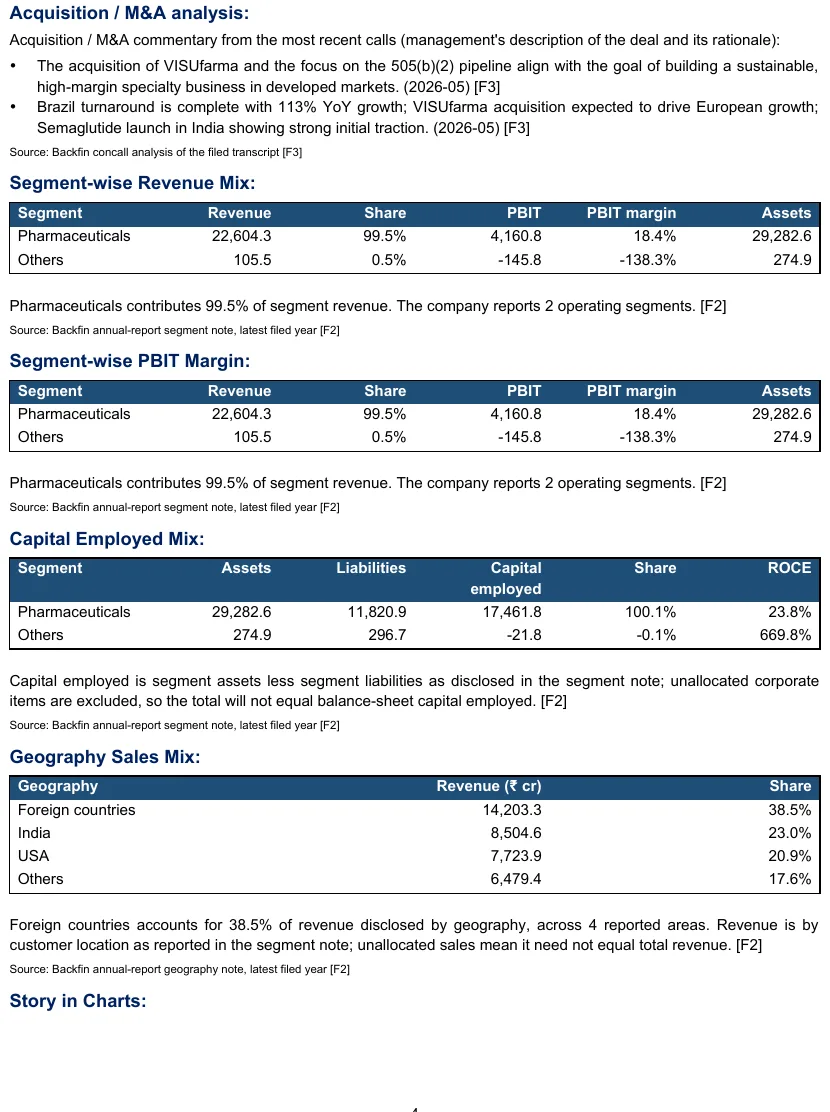 Page 4 of the generated Lupin report