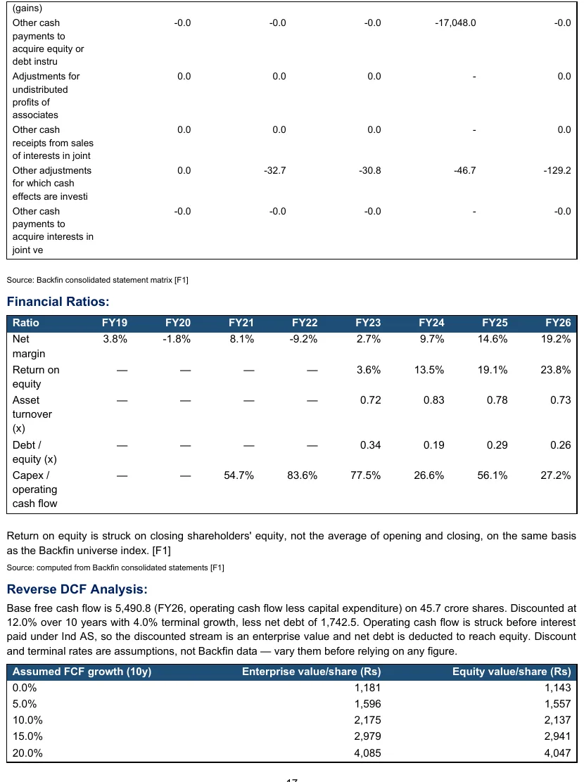 Page 17 of the generated Lupin report